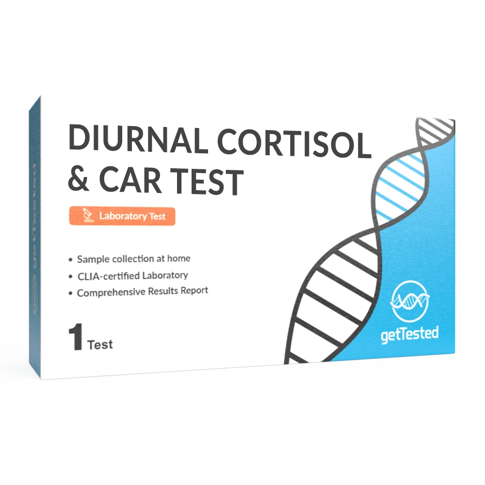 Diurnal Cortisol & CAR Test