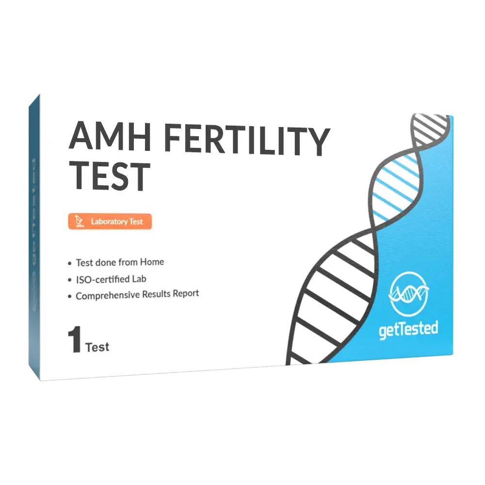 AMH Test