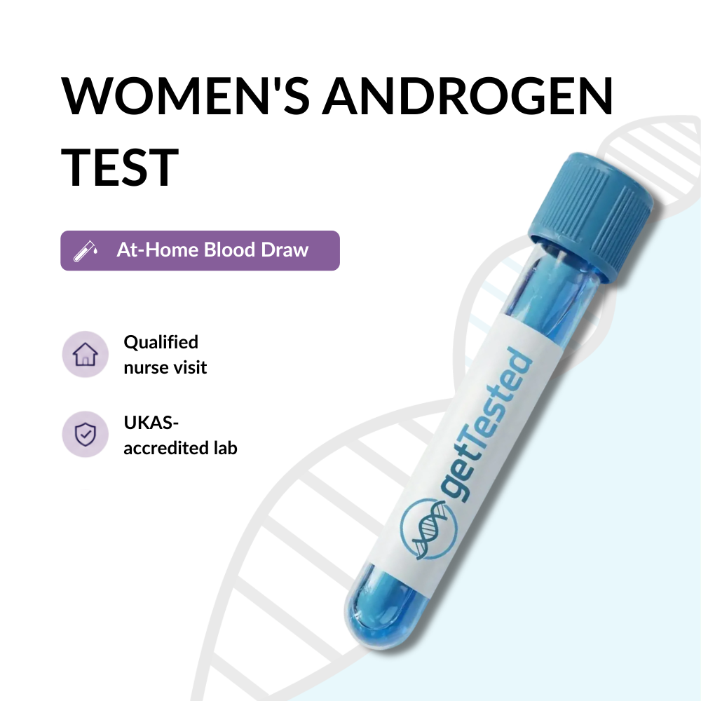 Women's Androgen Test