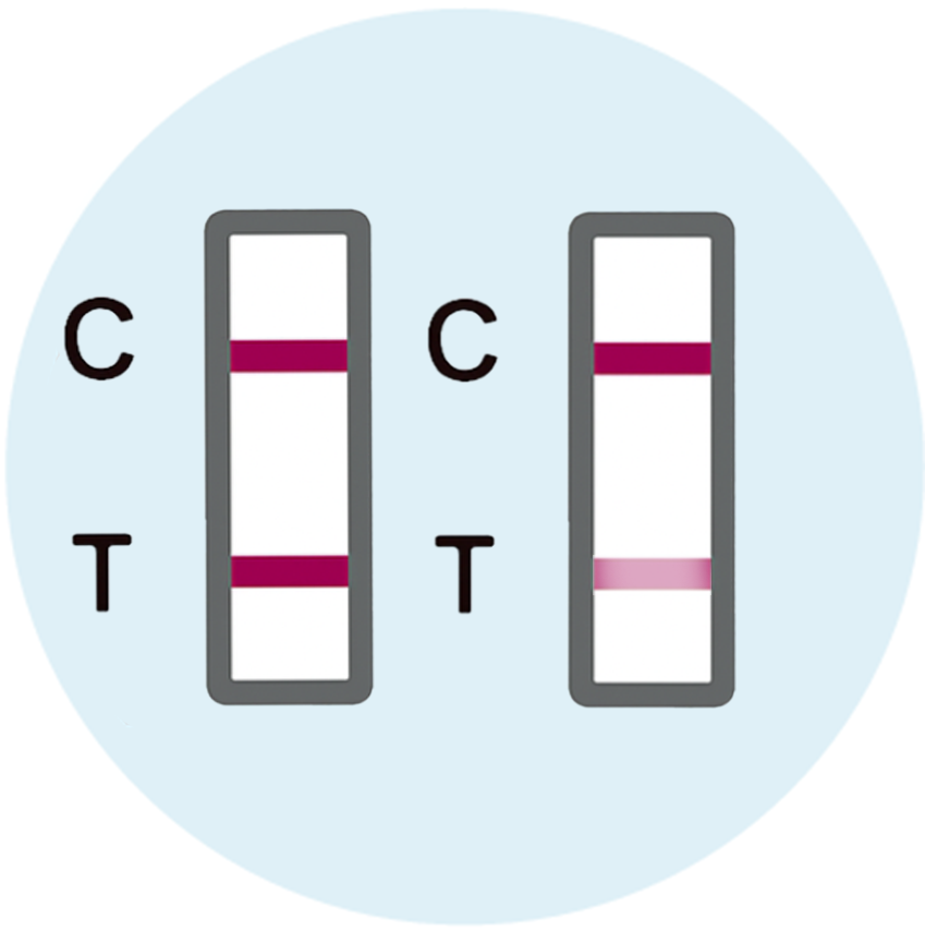 Negative Results - image 1