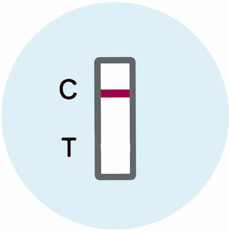 Negative Results - image 1