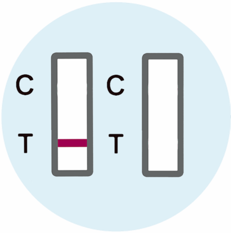 Invalid Results - image 1