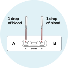 Apply Blood To Cassette - image 1