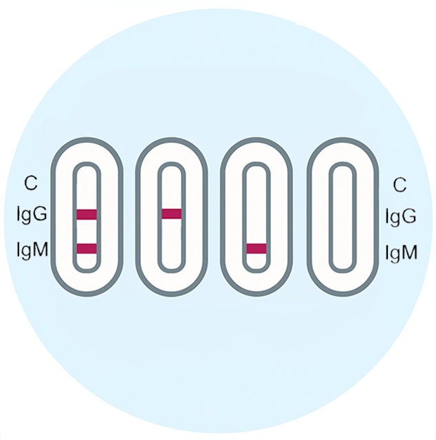 Invalid Results - image 1