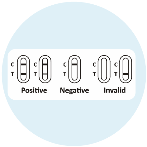 Wait - image 1