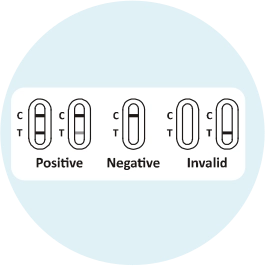 Read Results - image 1