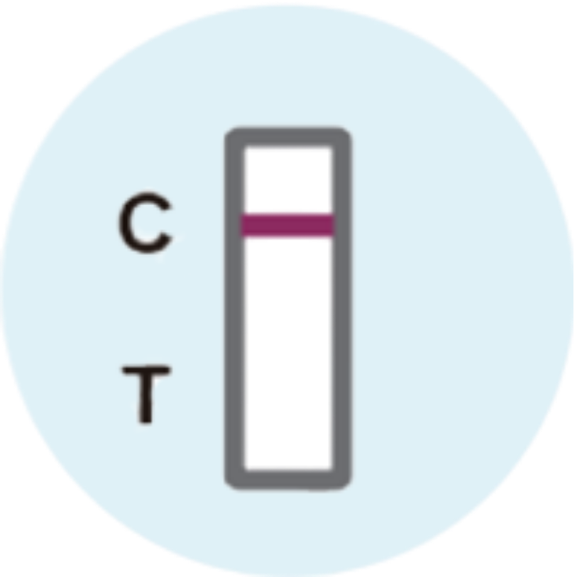 Negative Results - image 1