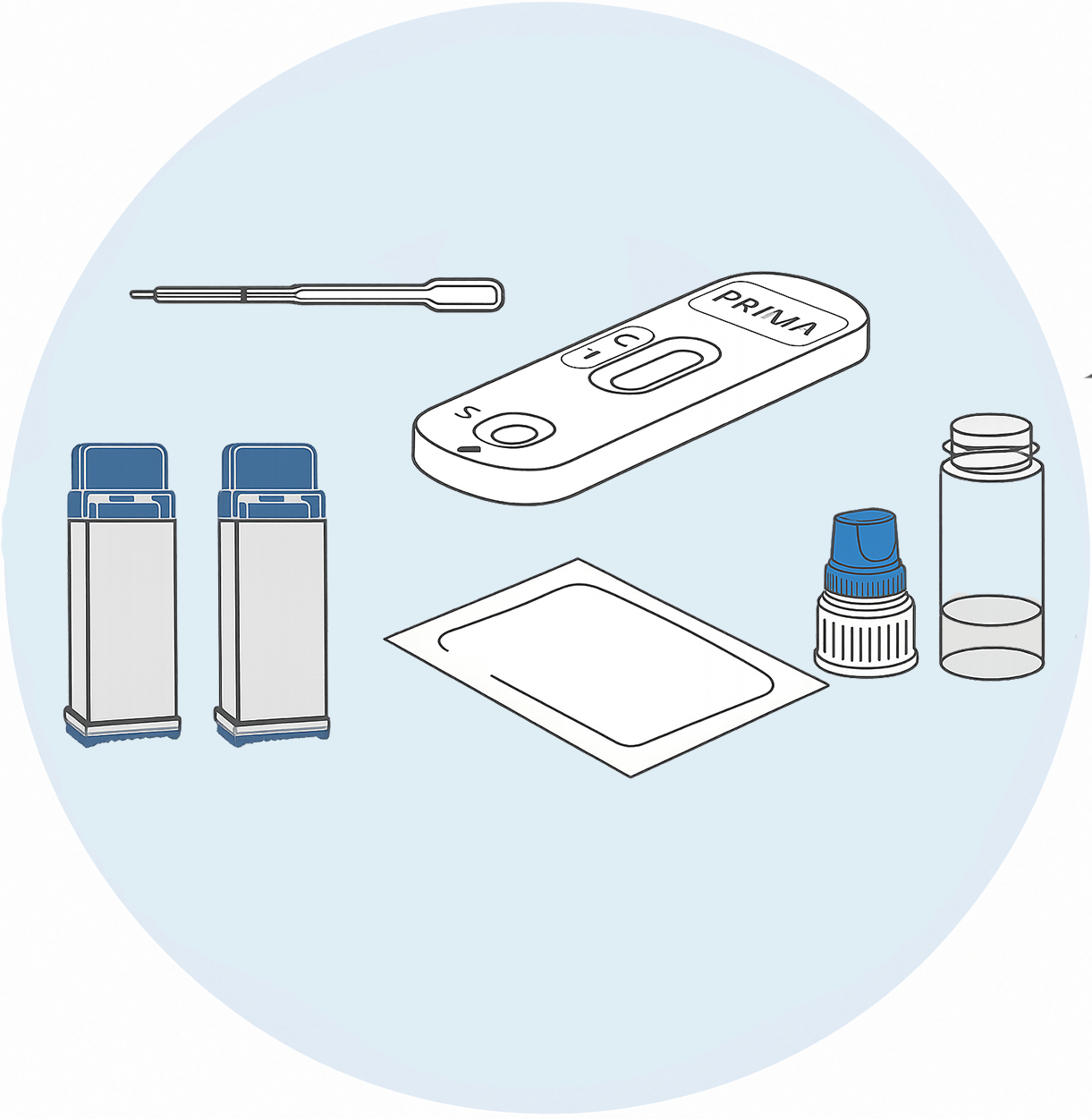 Prepare the Test Kit - image 2