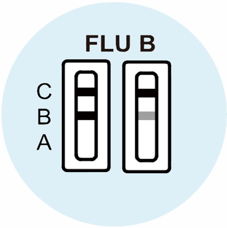 FLU B Positive - image 1