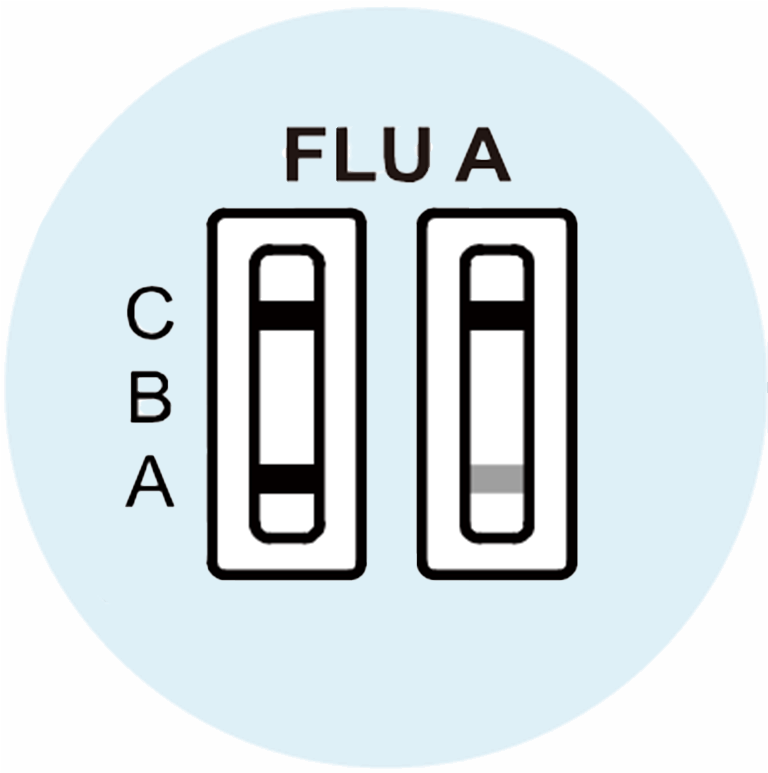 FLU A Positive - image 1