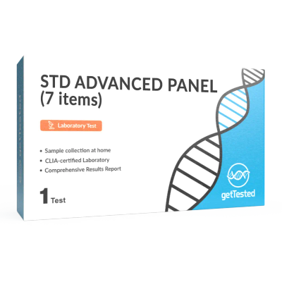 STD Advanced Panel