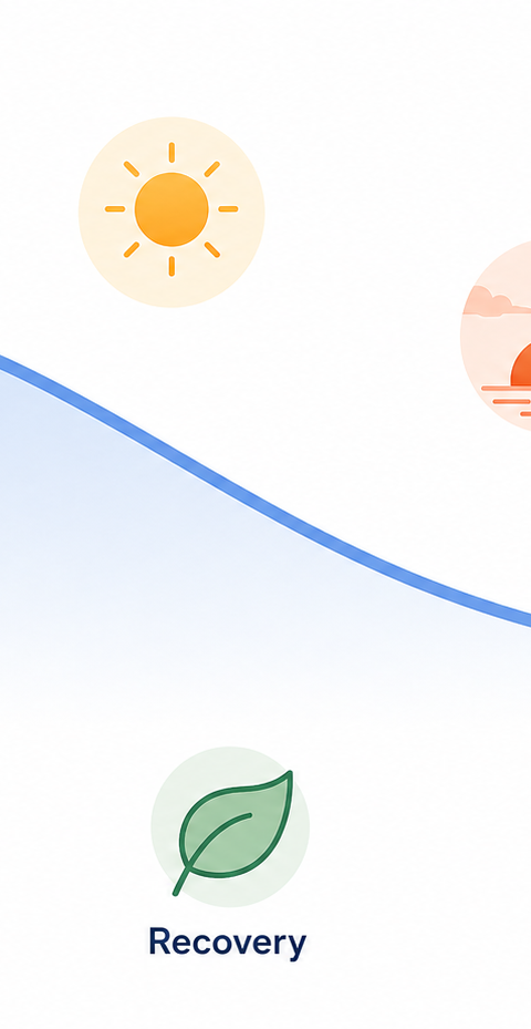 Cortisol Rhythm: Why Timing Matters for Energy, Sleep and Stress