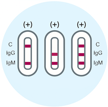 Positive Results - image 1