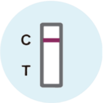 Negative Results - image 1