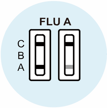FLU A Positive - image 1