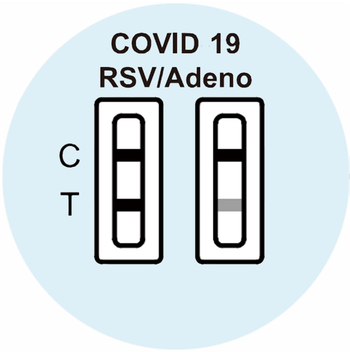 COVID-19/RSV/Adeno Positive - image 1